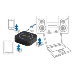 TECHNAXX - BTX5 - Bluetooth...